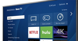 Ash&#39;s Watched TV and Movies - January 2025