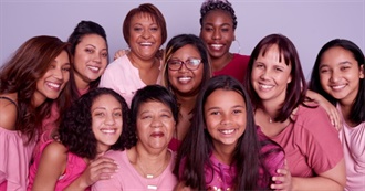 Honoring Women&#39;s History Month as an Middle-Aged Guy