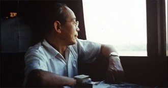 Kenji Mizoguchi Filmography