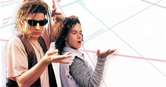 500 90s Movies With an "E" in the Title