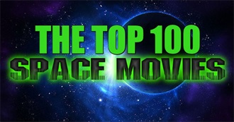 The Top 100 BEST Space Movies According to Ranker!