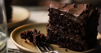 What David Ate - Day 551