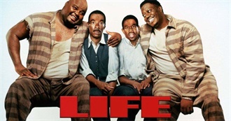 Dave.H&#39;s Ten Favorite Eddie Murphy Films