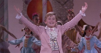 Other Christmas Projects the Cast the Home Alone Are In