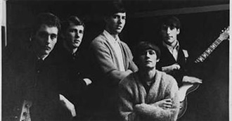 35 Must-See Rock and Roll Bands