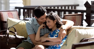 Nivi&#39;s Favourite Movies