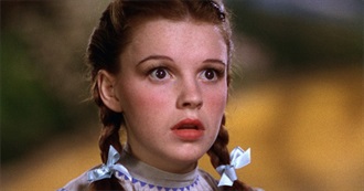 Christian&#39;s Watch List