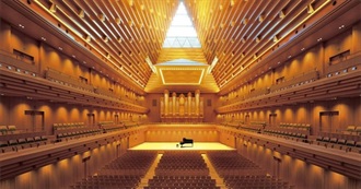 Best Concert Venues in the US&gt;