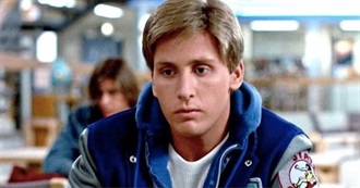 Emilio Estevez Filmography (2018)