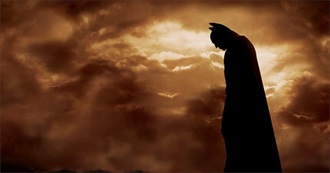 Biggest Movies of 2005