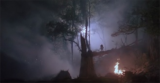 AFI 100 Thrills Nominees: 1980s