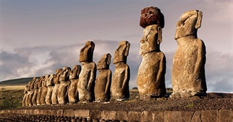 10 Famous Statues in the World