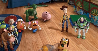 Toys Coming to Life Movies