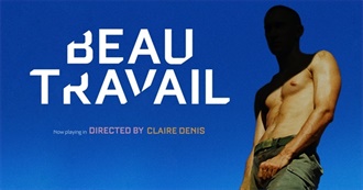 Claire Denis&#39; Movies, as Ranked by the Audience