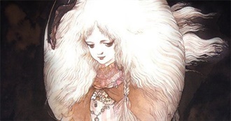 Nyx&#39;s Fave 112 Movies