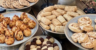 Baked Goods C Brought to Work