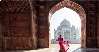 149 Famous Places in the World