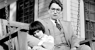 Video Diary August 2022