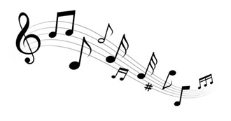 Meg&#39;s 100 Favorite Musicians/Bands