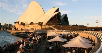 25 Top Australian Places to Visit