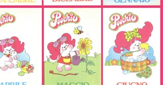 What Cartoons Did You Watch as a Kid?