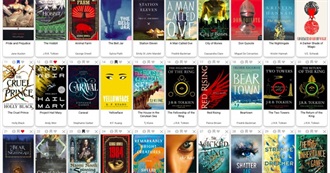 What People Read in January '26