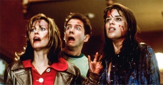 20 Funny Horror Movies to Watch for a Bloody Good Time (Elle)