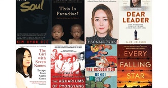 Books About North Korea