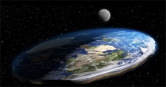 Merlin Brando List, Updated