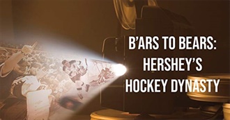 Films Watched by Daveh ---- February 1 - 15, 2020