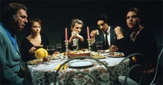 BFI - 10 Great Horror Remakes