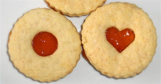 Apricot Day - 15 Sweets and Desserts