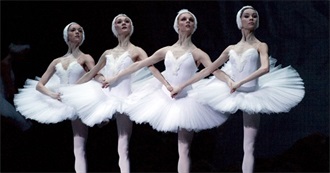 Ballet Academia Books - Aesthetics Fandom Wiki