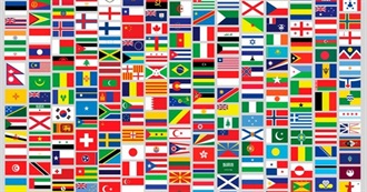 All Countries Visited in Almost 60 Years