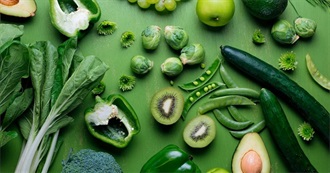 Foods Bearpod Likes: Green