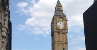 The Countries to Visit Before 40!