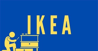 Every Ikea K Has Been To
