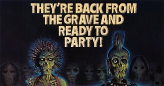 Zombie Movies GZ Has Watched