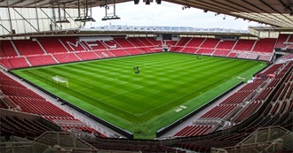 Football Grounds I&#39;ve Been To