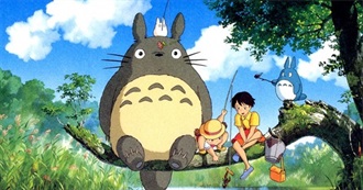 Arkovi&#39;s Anime Series and Movies List