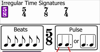 Famous Songs With Odd Time Signatures