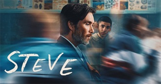 Last 10 Movies Troller344 Watched for the First Time 617