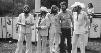 The Beach Boys Discography (Studio Albums)