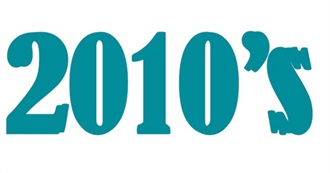 2010s Movies I&#39;ve Seen (4/11/19)