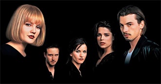 Manic Wayne&#39;s Last 10 Movies I&#39;ve Seen Part 400