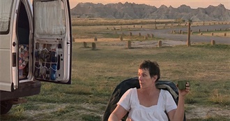 Places From the Film Nomadland