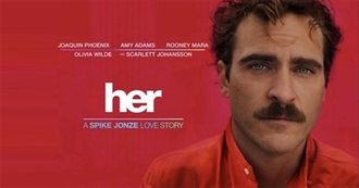 The Rate Your Music/Cinemos Top 10: 2013 Science Fiction