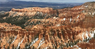 Valeria&#39;s Favorite Sites of the World