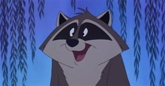 Teddy&#39;s Marvelous Movie List