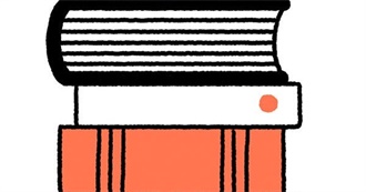 Books Hauled in 2023